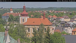 Panorama Mnichova Hradiště