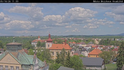 Panorama Mnichova Hradiště