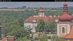 Panorama Mnichova Hradiště