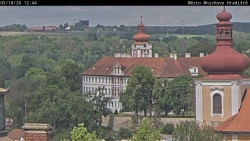 Panorama Mnichova Hradiště