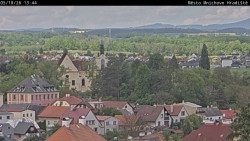 Panorama Mnichova Hradiště