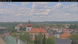 Panorama Mnichova Hradiště