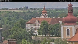 Panorama Mnichova Hradiště