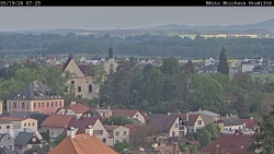 Panorama Mnichova Hradiště