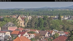 Panorama Mnichova Hradiště
