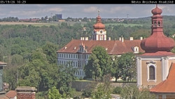 Panorama Mnichova Hradiště