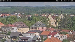 Panorama Mnichova Hradiště