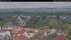 Panorama Mnichova Hradiště