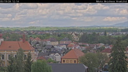 Panorama Mnichova Hradiště