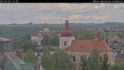 Panorama Mnichova Hradiště