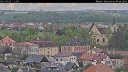 Panorama Mnichova Hradiště