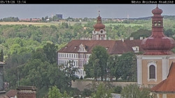Panorama Mnichova Hradiště