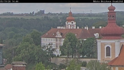 Panorama Mnichova Hradiště