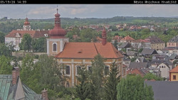 Panorama Mnichova Hradiště