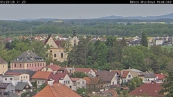 Panorama Mnichova Hradiště