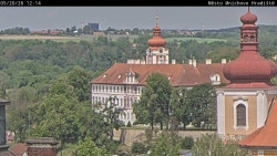 Panorama Mnichova Hradiště