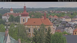 Panorama Mnichova Hradiště
