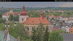 Panorama Mnichova Hradiště