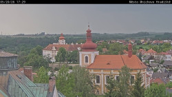 Panorama Mnichova Hradiště