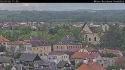 Panorama Mnichova Hradiště