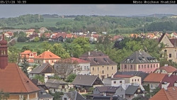 Panorama Mnichova Hradiště