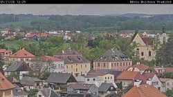 Panorama Mnichova Hradiště
