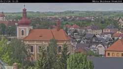 Panorama Mnichova Hradiště