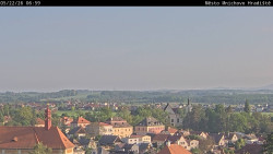 Panorama Mnichova Hradiště