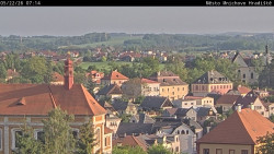 Panorama Mnichova Hradiště