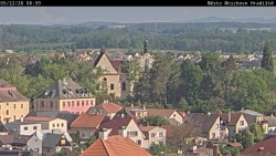 Panorama Mnichova Hradiště