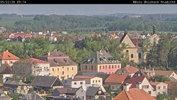 Panorama Mnichova Hradiště