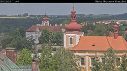 Panorama Mnichova Hradiště