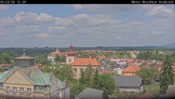 Panorama Mnichova Hradiště
