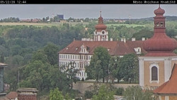 Panorama Mnichova Hradiště