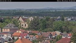 Panorama Mnichova Hradiště