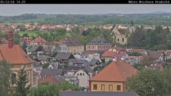 Panorama Mnichova Hradiště