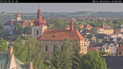 Panorama Mnichova Hradiště