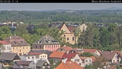 Panorama Mnichova Hradiště