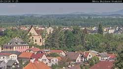 Panorama Mnichova Hradiště