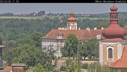 Panorama Mnichova Hradiště