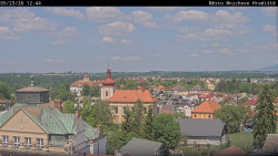 Panorama Mnichova Hradiště