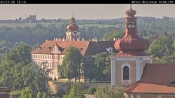 Panorama Mnichova Hradiště