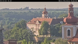 Panorama Mnichova Hradiště