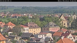 Panorama Mnichova Hradiště