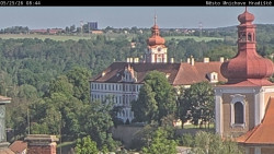 Panorama Mnichova Hradiště