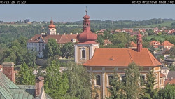 Panorama Mnichova Hradiště
