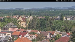 Panorama Mnichova Hradiště
