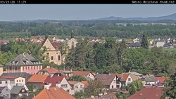 Panorama Mnichova Hradiště