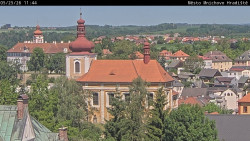 Panorama Mnichova Hradiště