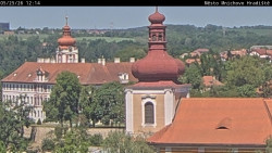Panorama Mnichova Hradiště
